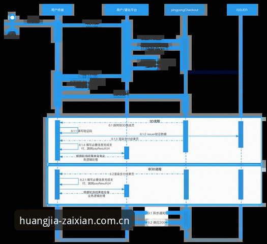 皇家国际提示页跳转安卓版完整使用指南：从安装到问题排查一网打尽