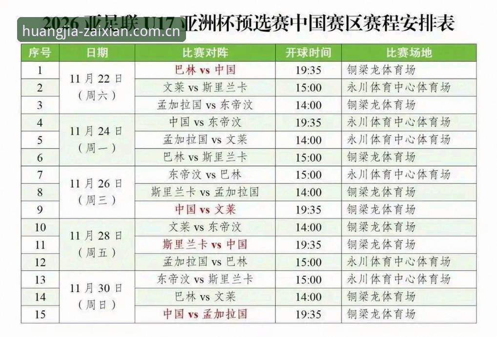 U17世界杯观赛指南：在皇家国际官网轻松追踪中国男女足晋级之路